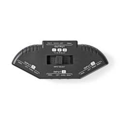 Composiet Video-Switch | 3 poort(en) | Ingangen audio / video / data: 3x Composite Video (RWY) | Uitgangen audio / video / data: 1x Composite Video (RWY) | 1024x576 | ABS | Zwart