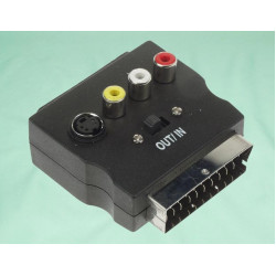 AD Scart-breakout AD Scart-breakout